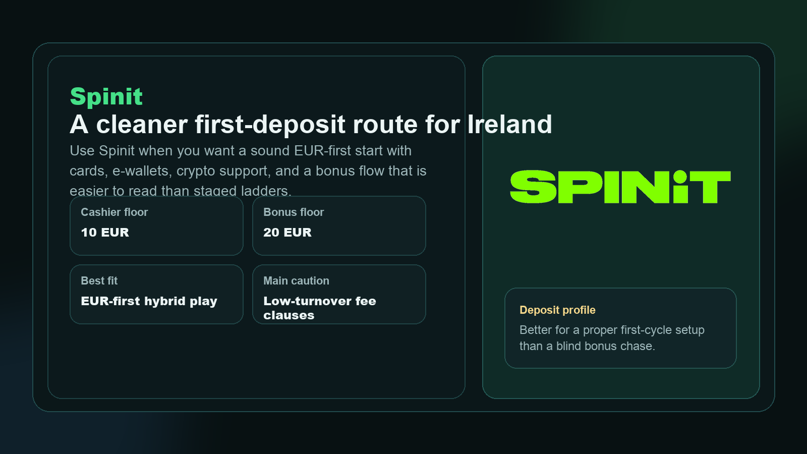 Spinit deposit workflow visual