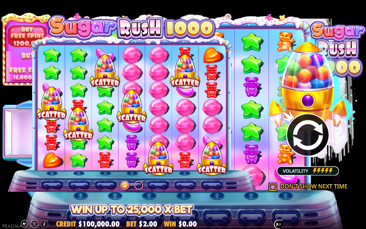 Sugar Rush 1000 Slot Review and Strategy screenshot