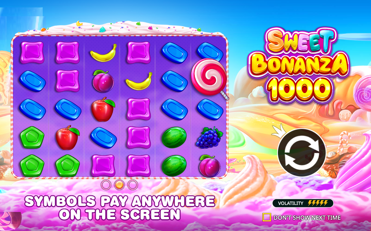 Sweet Bonanza 1000 Slot Review and Strategy screenshot